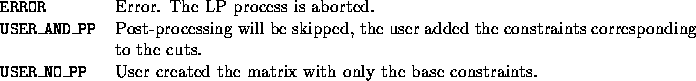 tabular1338