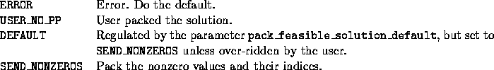 tabular1361