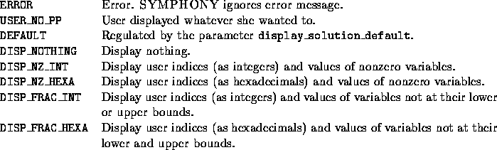 tabular1368