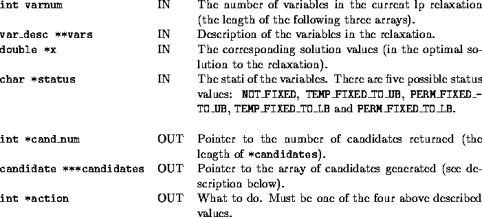tabular1376