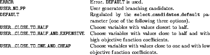 tabular1386