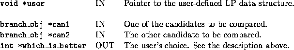 tabular1391