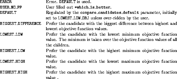 tabular1393