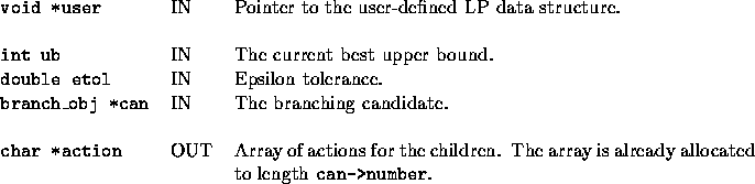 tabular1399