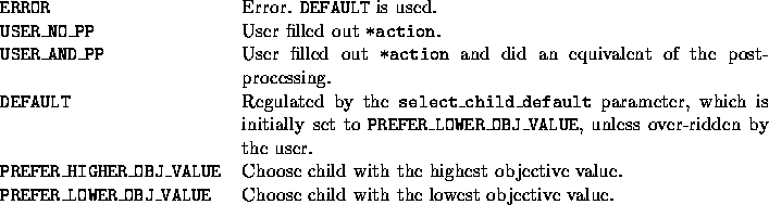tabular1401