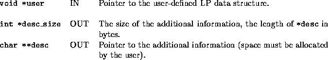 tabular1416