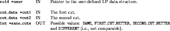 tabular1423