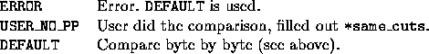 tabular1425