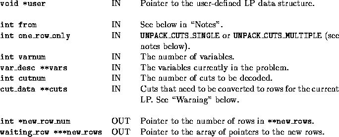 tabular1430