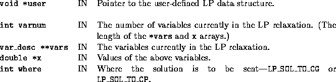 tabular1438