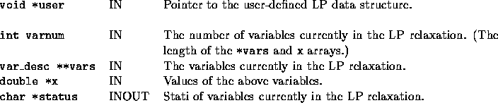 tabular1446