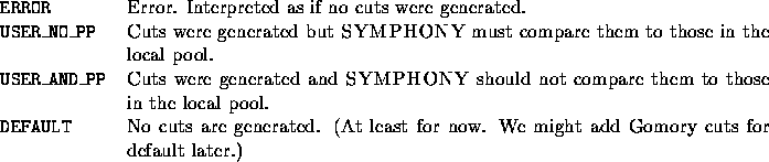 tabular1471