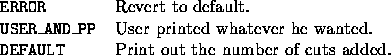 tabular1482