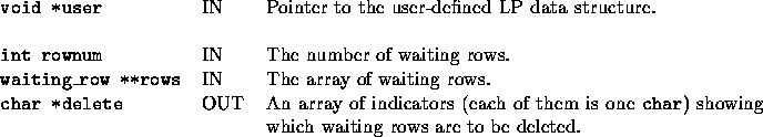 tabular1487