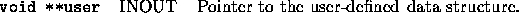 tabular1567