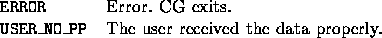 tabular1569