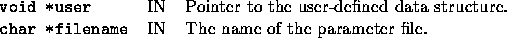 tabular508
