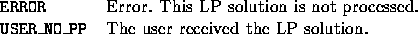 tabular1576