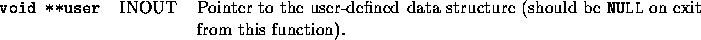 tabular1582