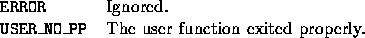 tabular1591
