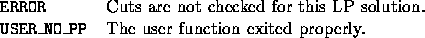 tabular1713