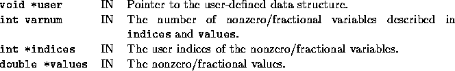 tabular1719