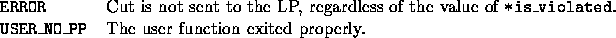 tabular1728