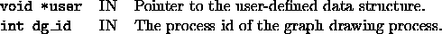 tabular695