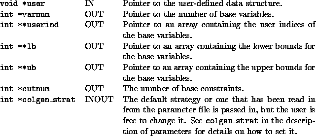 tabular710