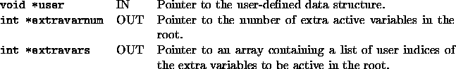 tabular718