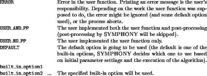 tabular206