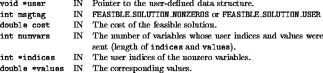 tabular727
