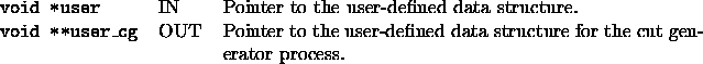 tabular744