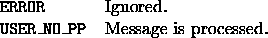 tabular778