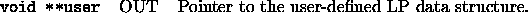 tabular1522