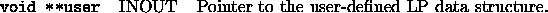 tabular1530