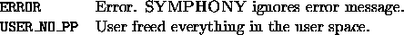 tabular1532