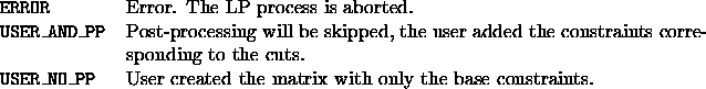 tabular1540