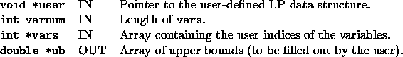 tabular1545