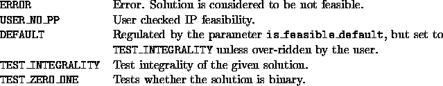 tabular1556