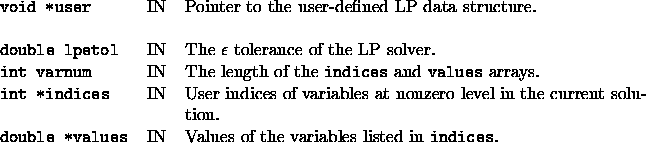 tabular1561