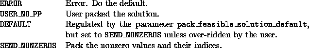 tabular1563