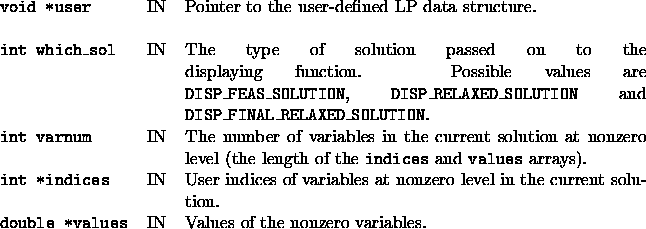 tabular1568