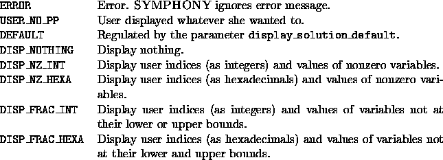 tabular1570
