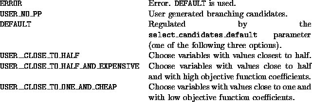 tabular1586