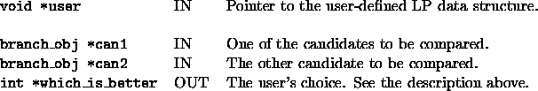 tabular1591