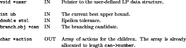 tabular1599