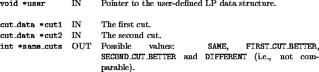 tabular1623