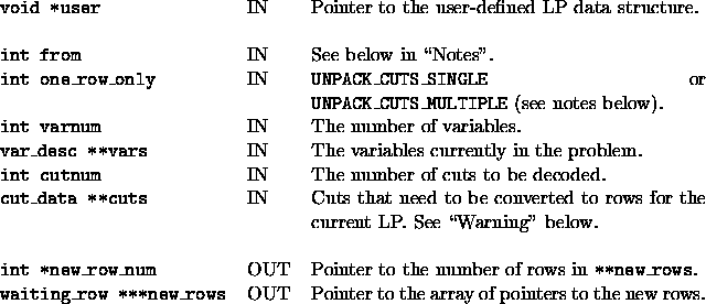 tabular1630