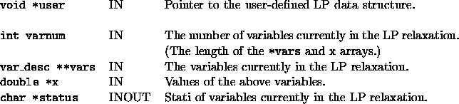 tabular1646